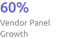 Vendor Pannel Growth appraisal management software