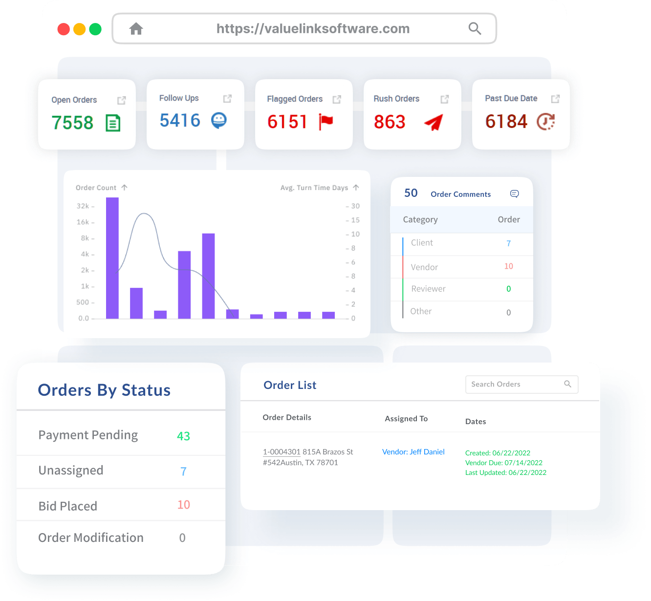 ValueLink Efficiency and Automation